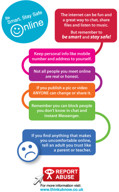 Be A Smart User Be Smart online flowchart | Cambridgeshire and Peterborough ...